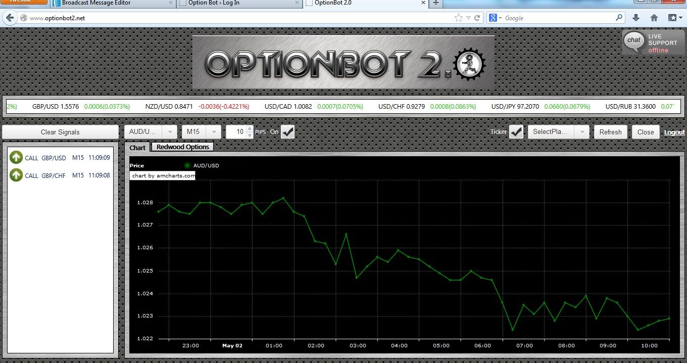 Learn Binary Options Trading Software Online 2.jpg