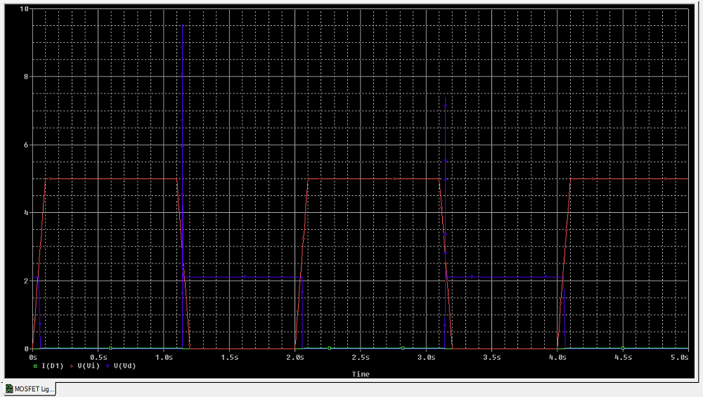 Light Drivers - 02 Step 02 Simulate MOSFET Light Driver.png