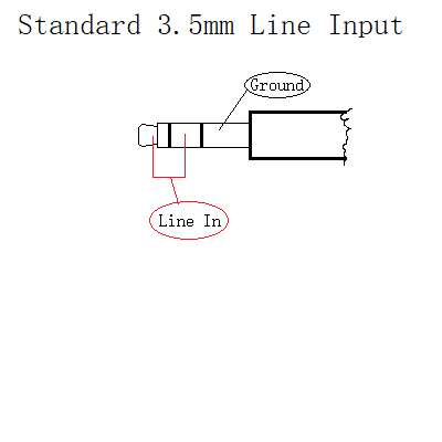 Line In.png