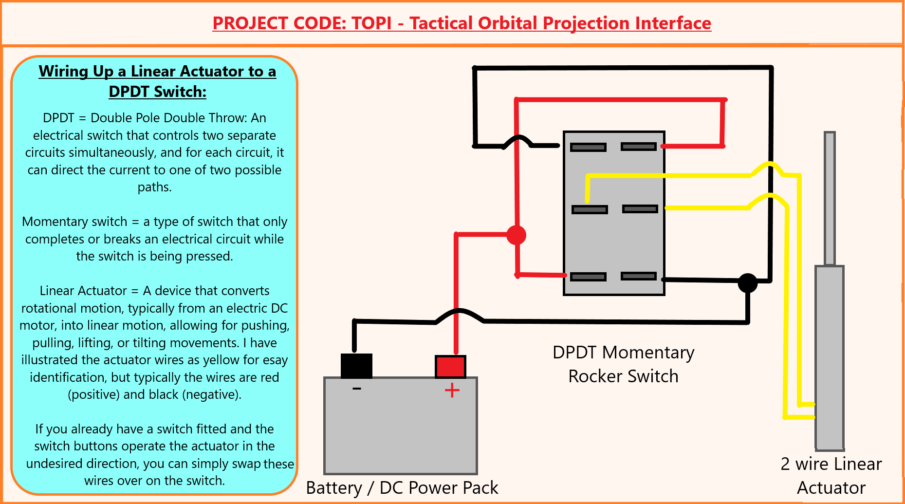 Linear Switch Wiring.png