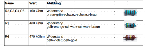 Liste widerstand_SM.png