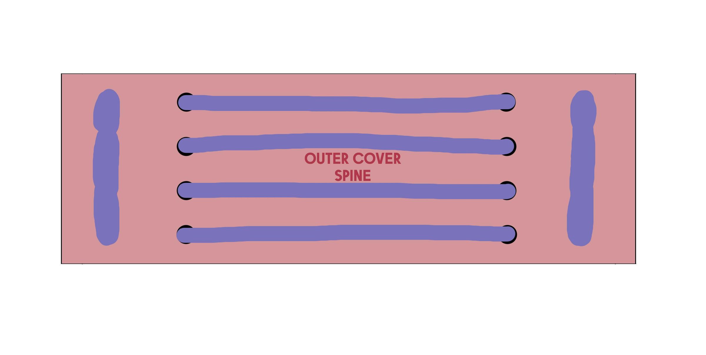 Long Stitch Binding 1h.jpg