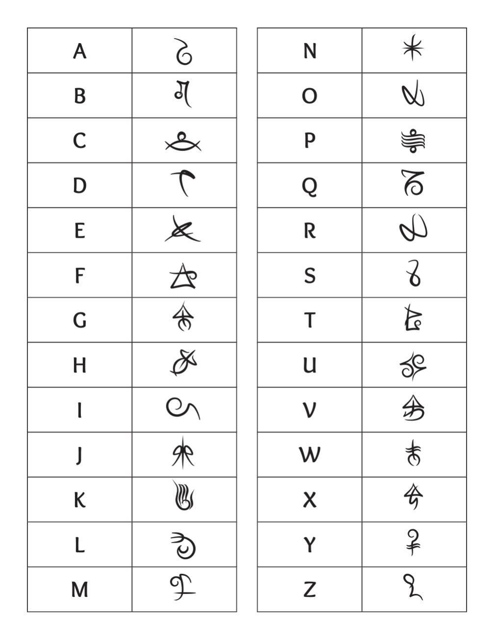 MAGE SCRIPT.JPG