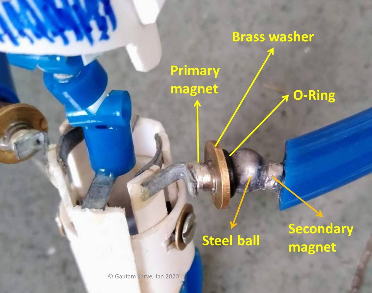 MBOR joint parts photo.jpg