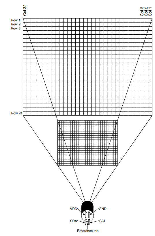 MLX90640_Thermal_Camera_manual-2.png