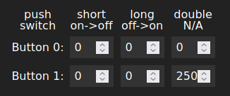 Macro.png