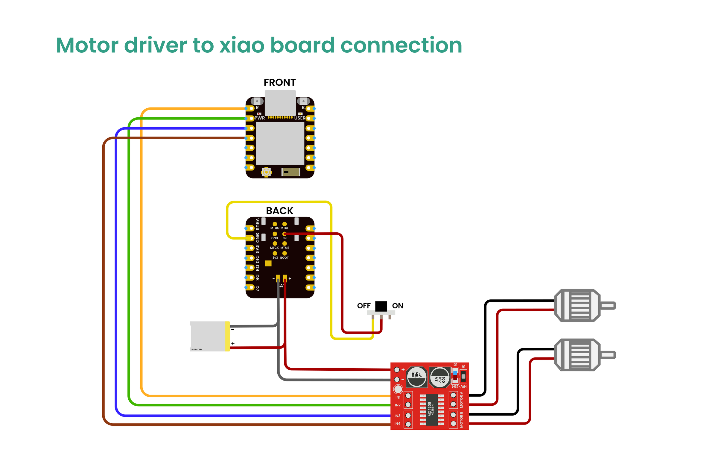 Main Connection Diagram.png