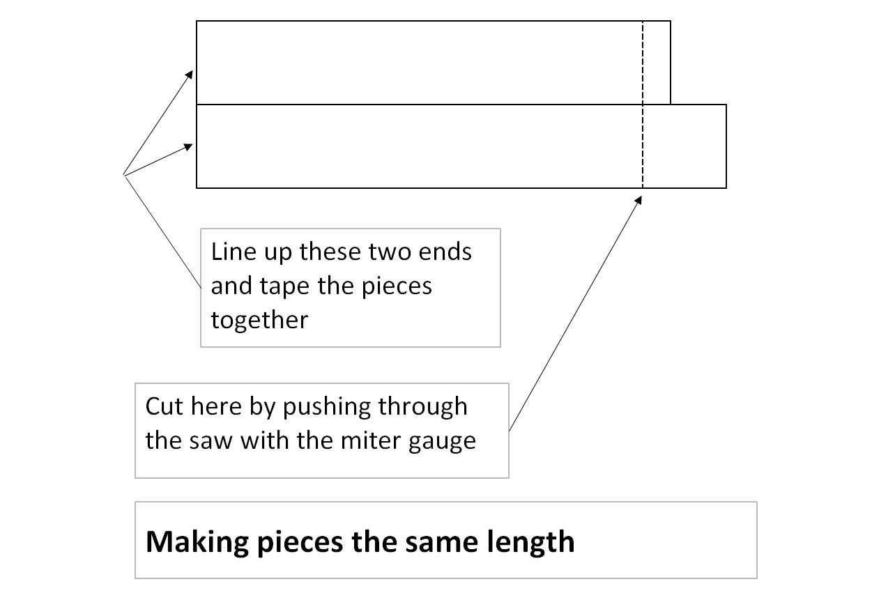 Making Pieces the Same Length.jpg