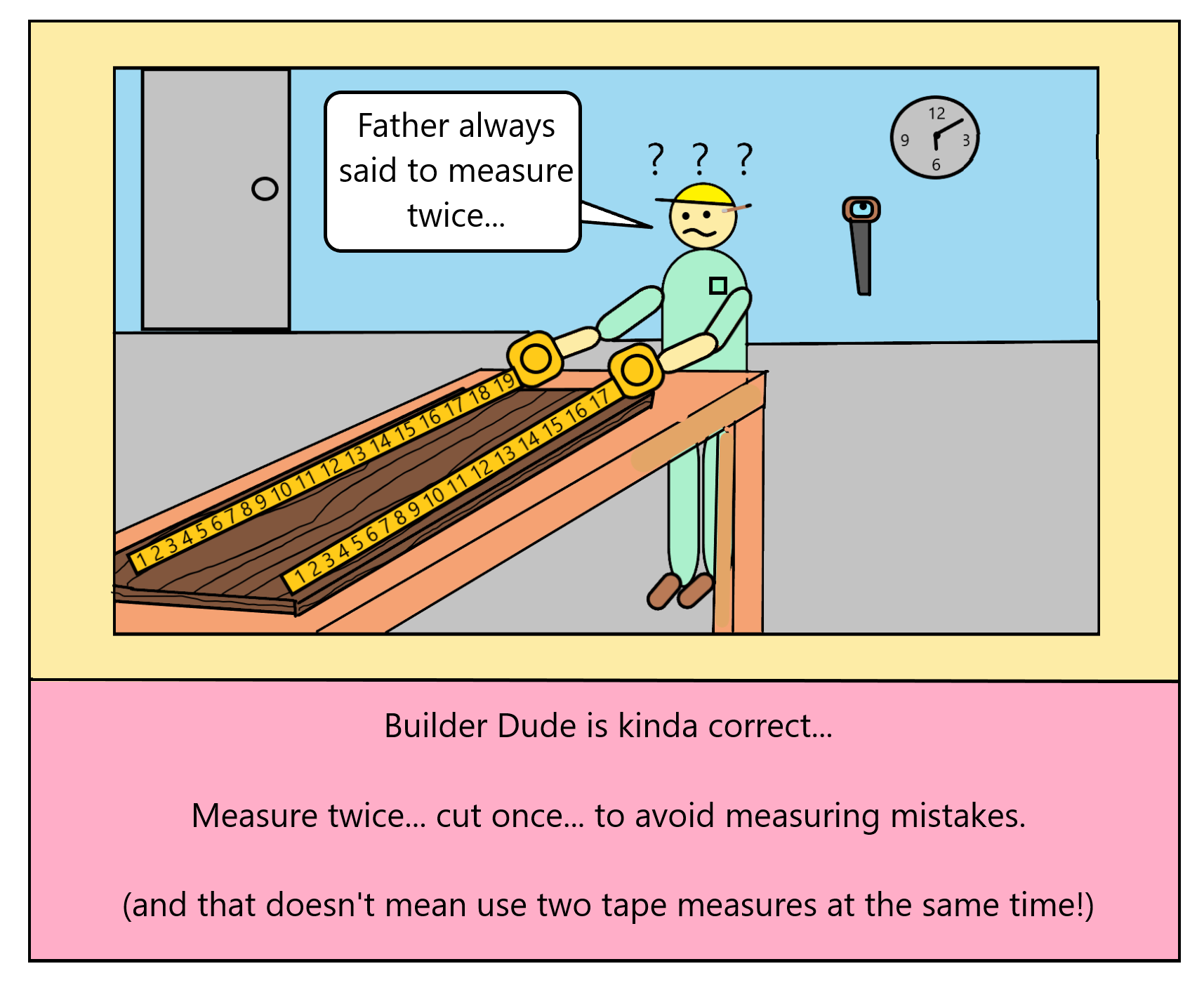 Measure Twice Cut Once.png