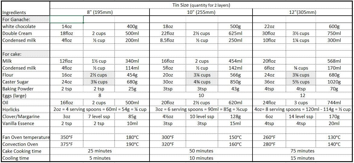 Measures.jpg