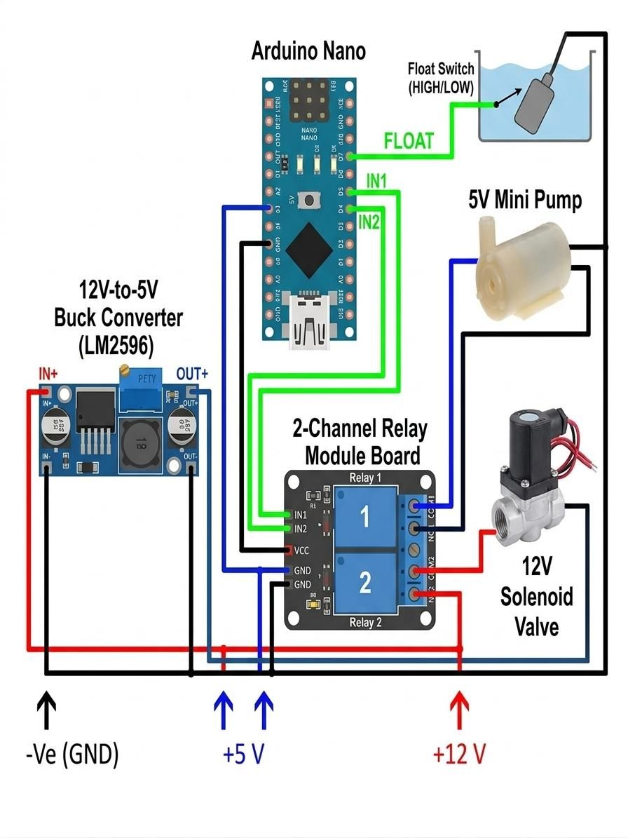Mosquito_Pool_Wiring.jpg