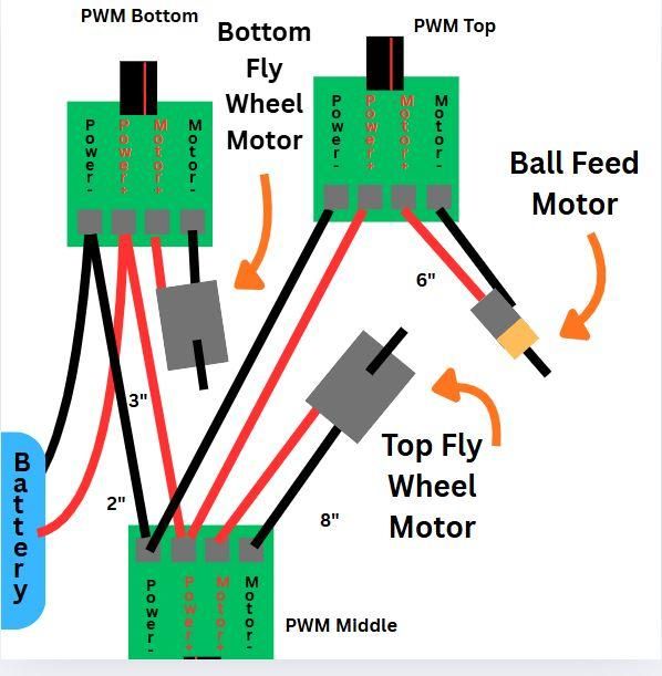 Motor Assembly 1-1.JPG