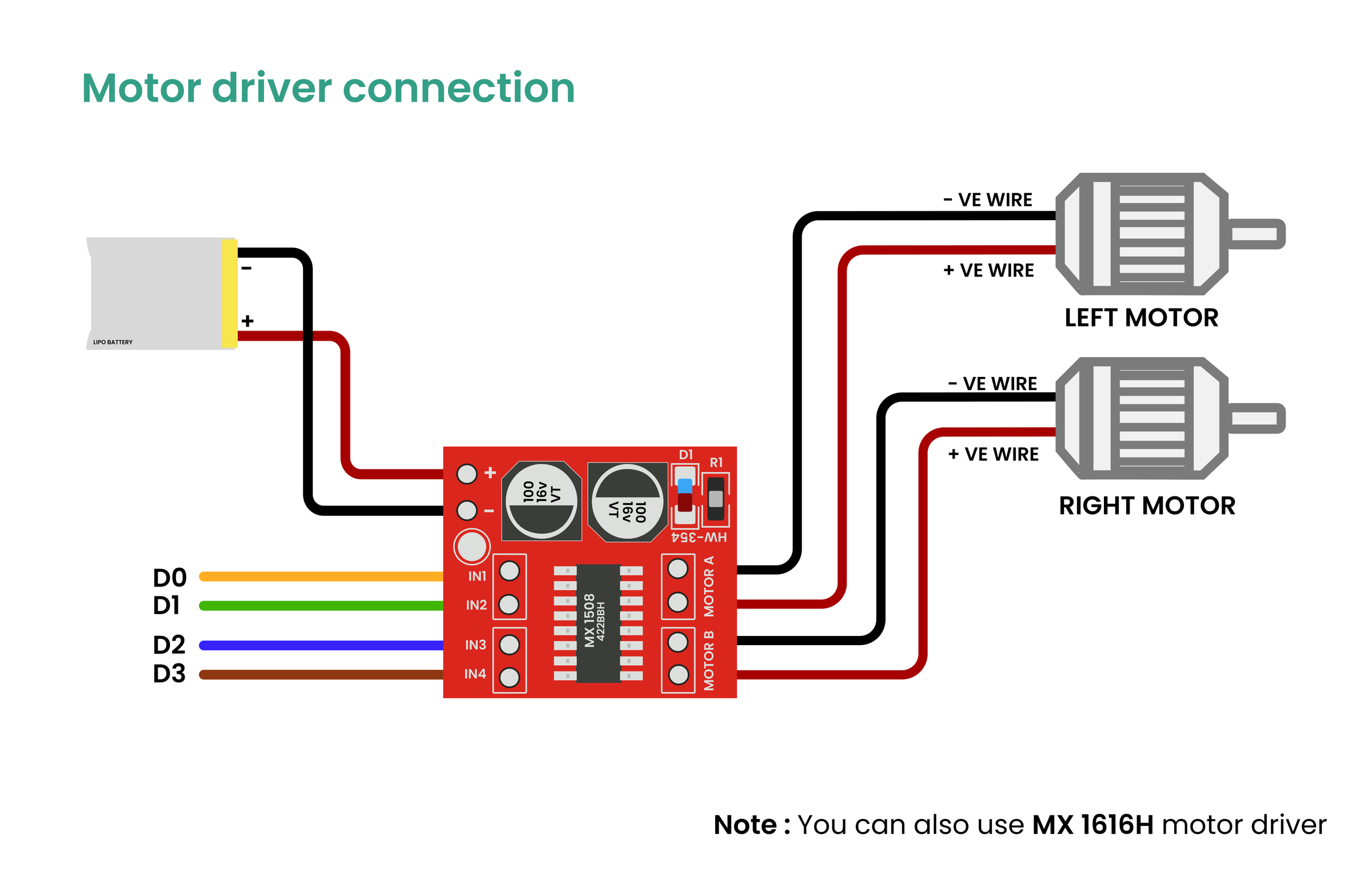 Motor driver.png