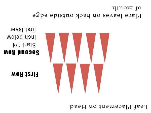 MouthLeaves.jpg