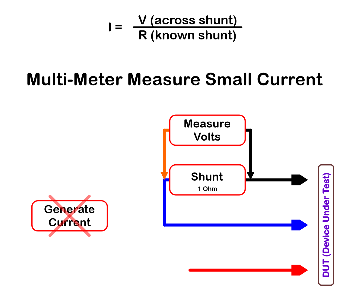 Multi-Meter Measure Current.png