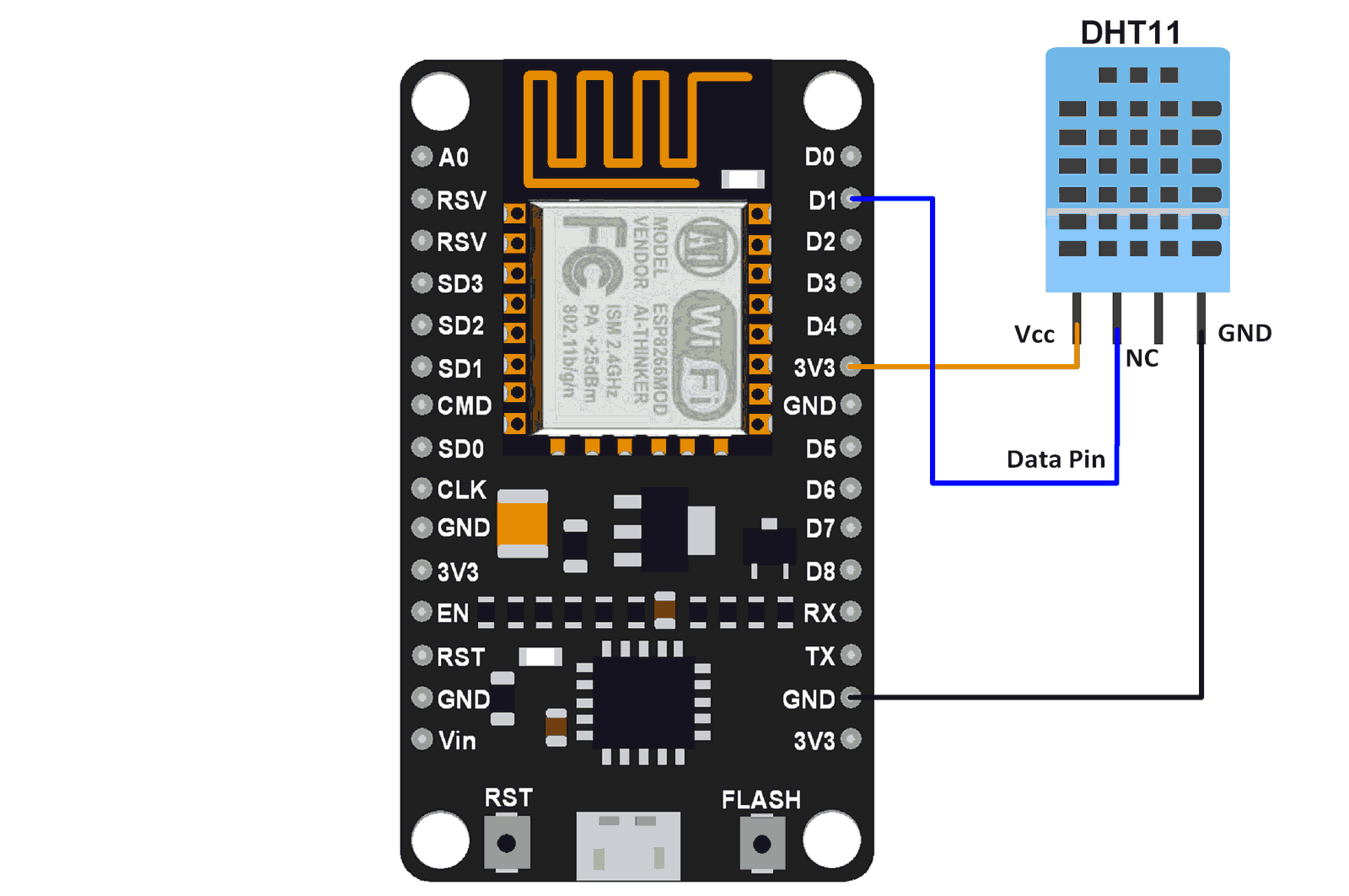 NodeMCU_DHT11_Interfacing.png
