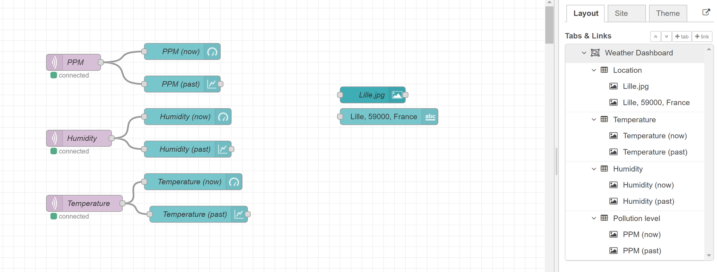 NodeRed.png