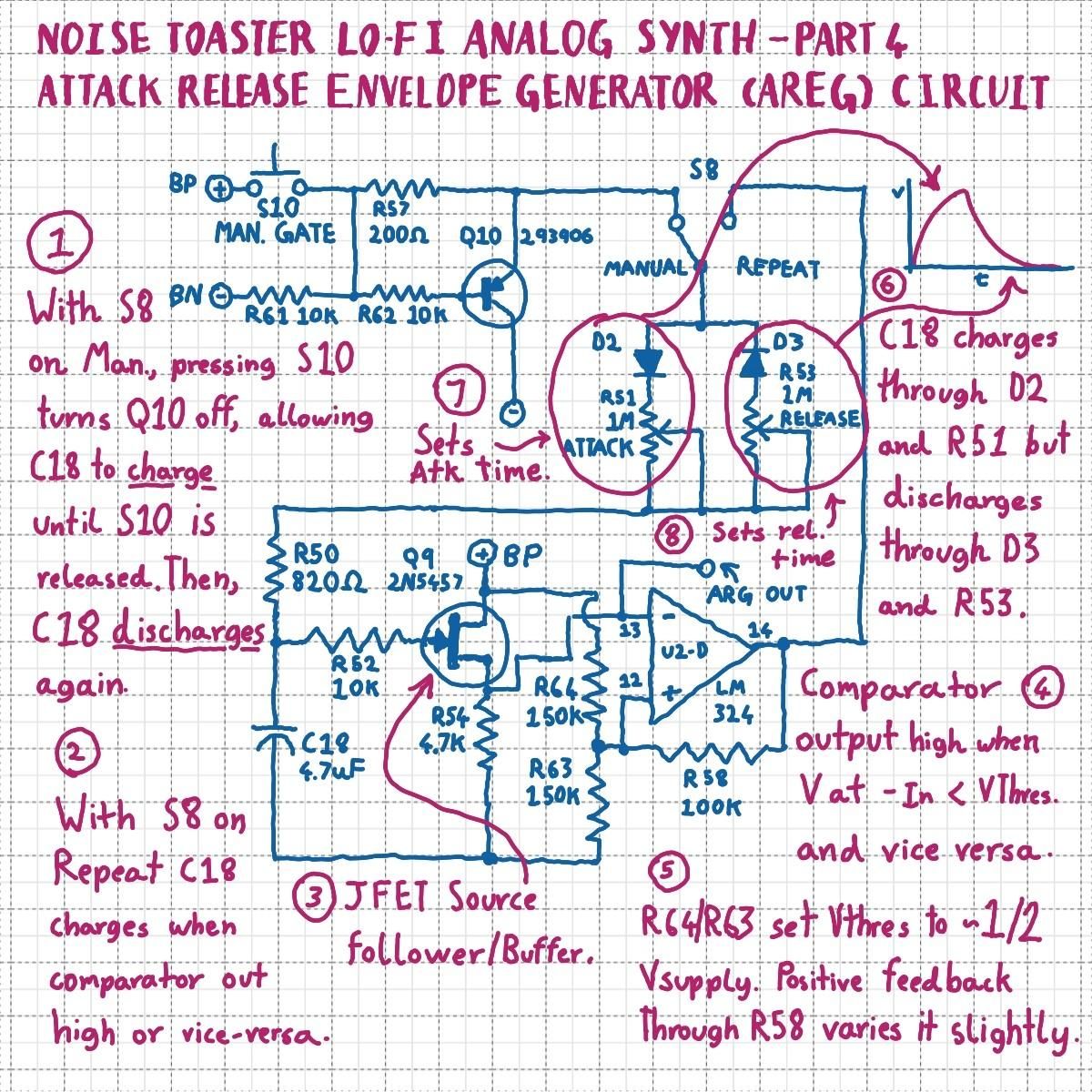 NoiseToasteR_AREGNotes.jpg