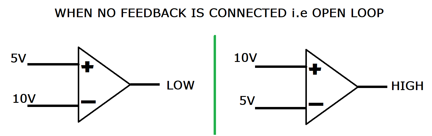 OPAMP TERMINALS.png