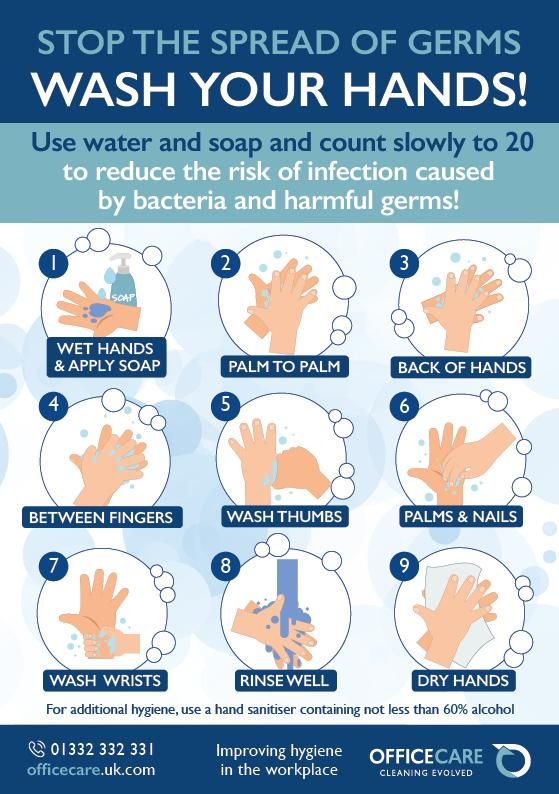OfficeCare-handwashing-poster.jpg