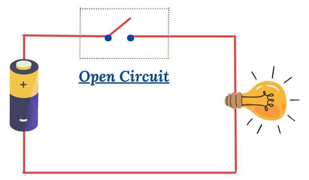 Open Circuits.jpg
