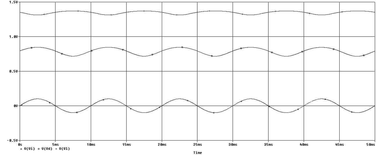 Optocoupler System 03 Step 02 Simulations.jpg