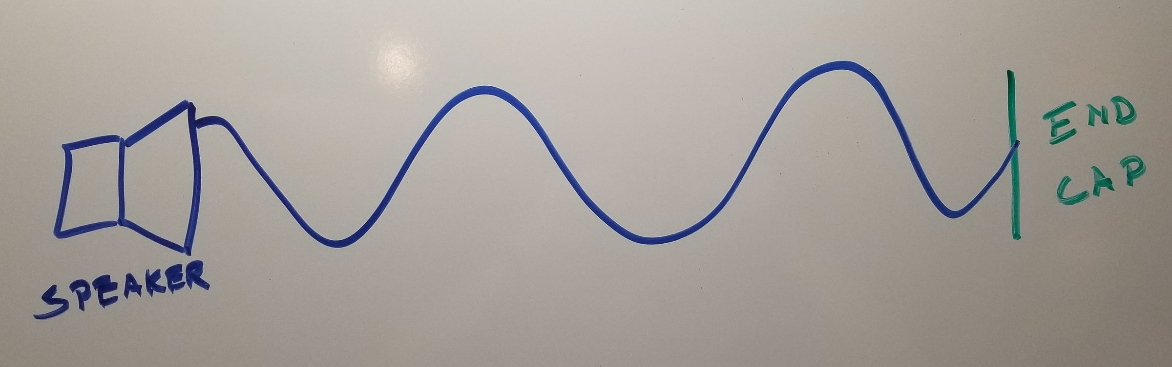 OutputWave.jpg