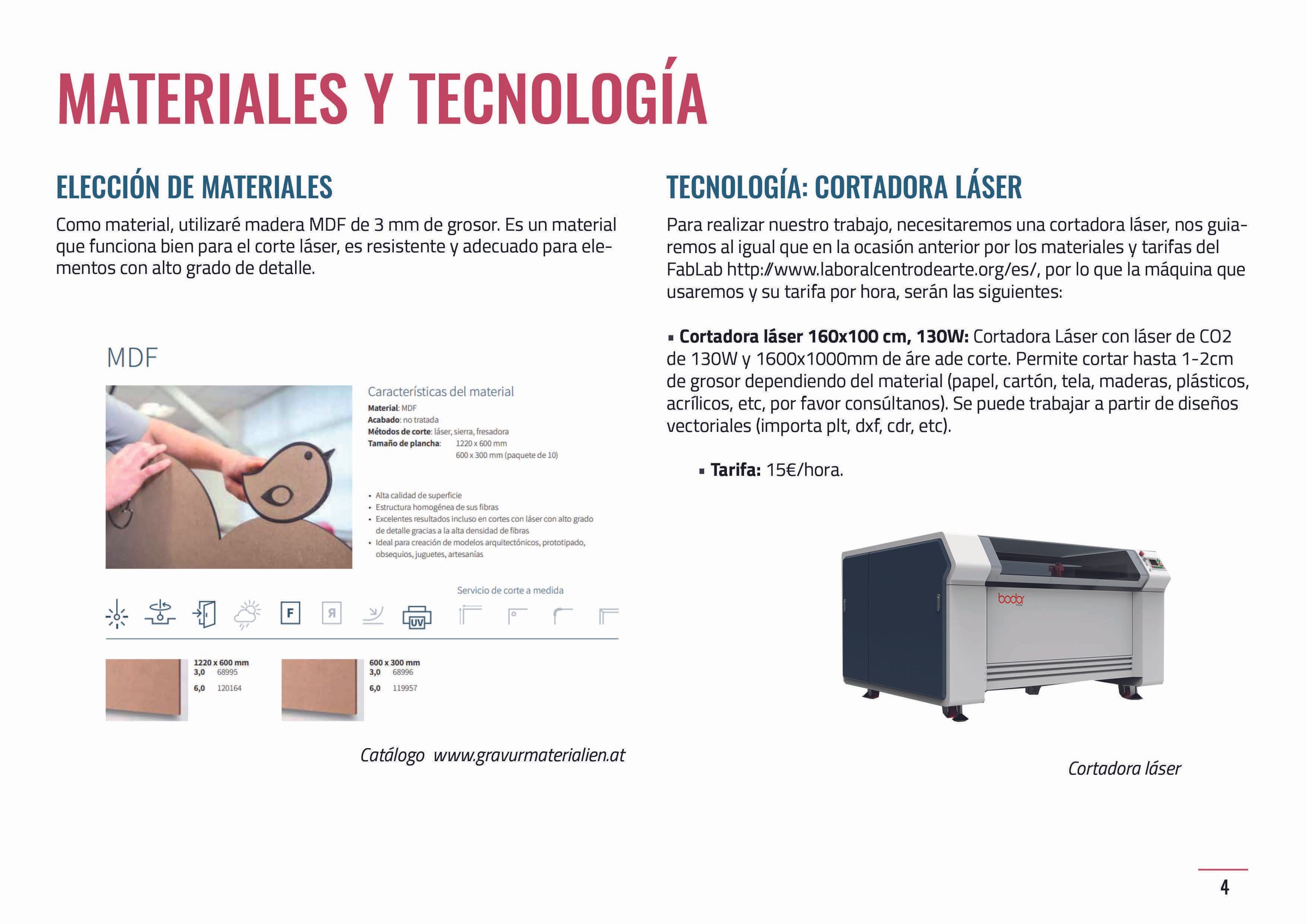 PEC4_GonzalezSoutoMariaL_FabricacionDigital4.jpg