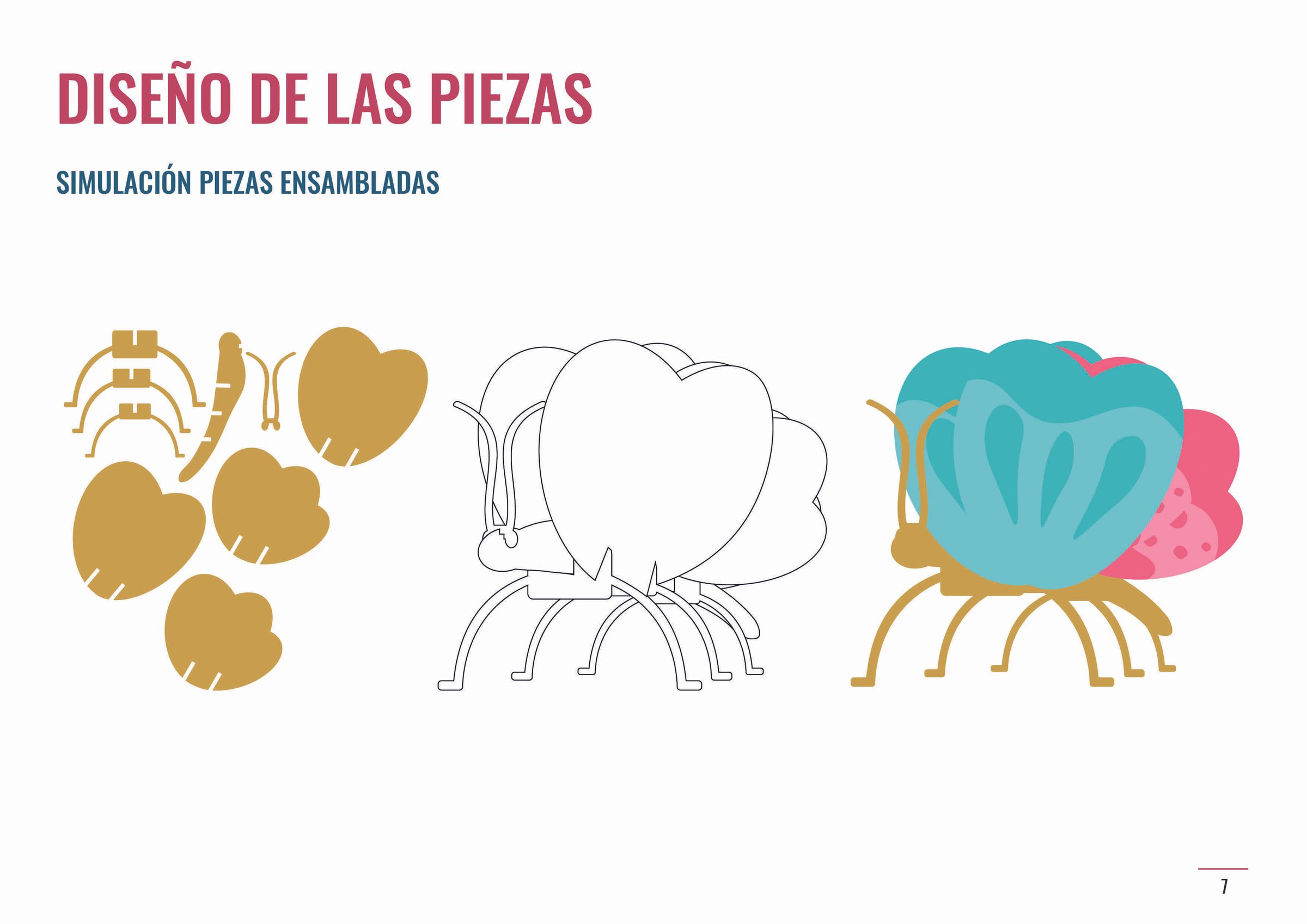 PEC4_GonzalezSoutoMariaL_FabricacionDigital7.jpg