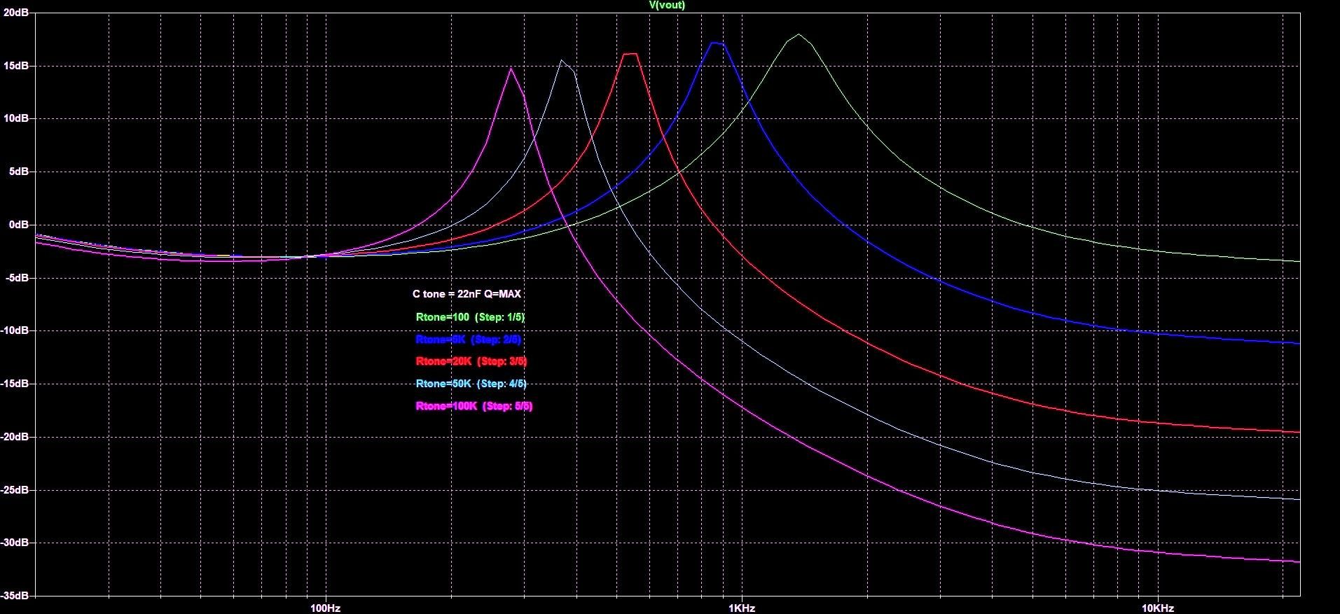 PEDAL LULI WAH Range H Qmax.jpg