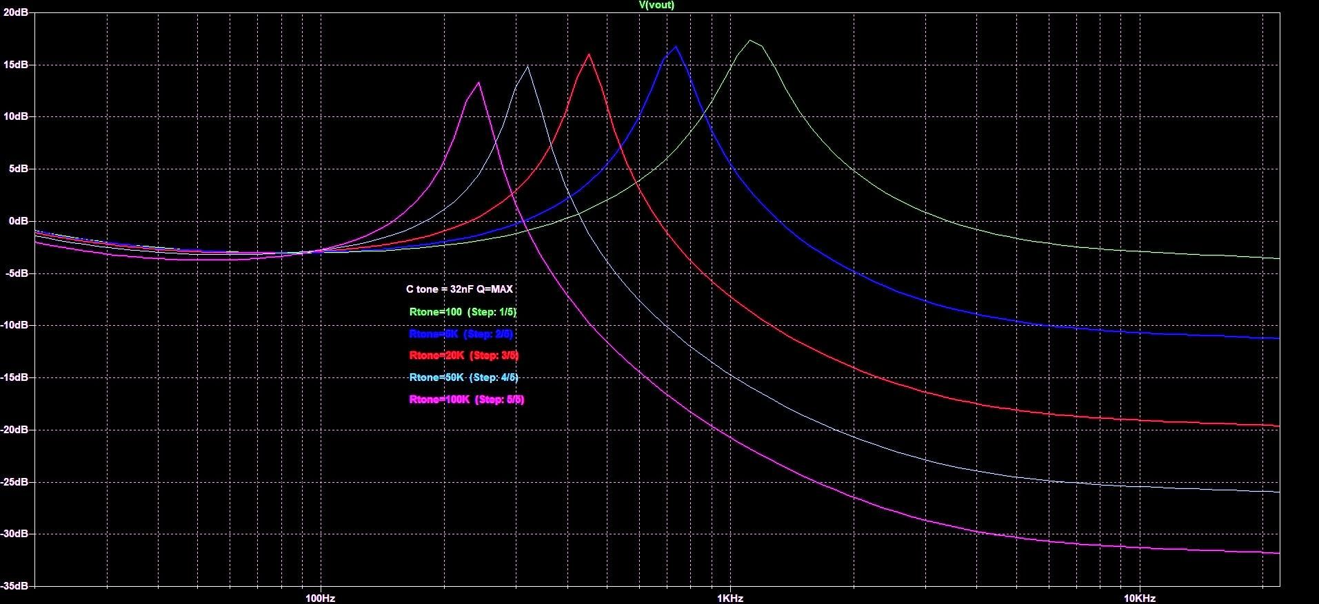 PEDAL LULI WAH Range M Qmax.jpg