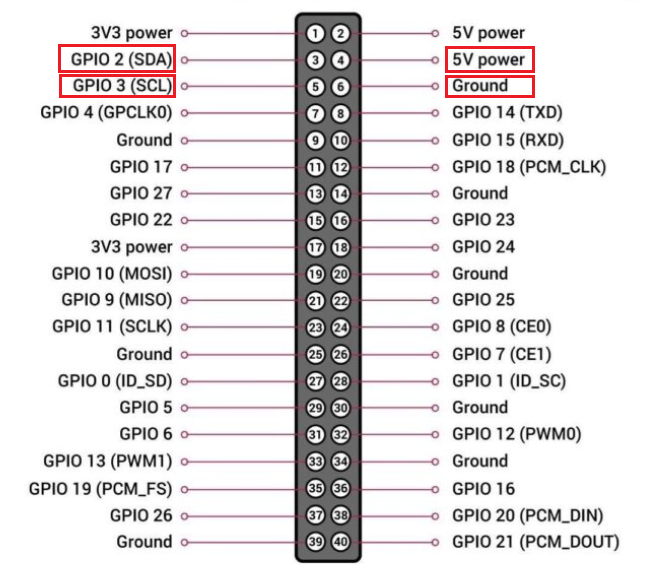PI-UPS Connections.png
