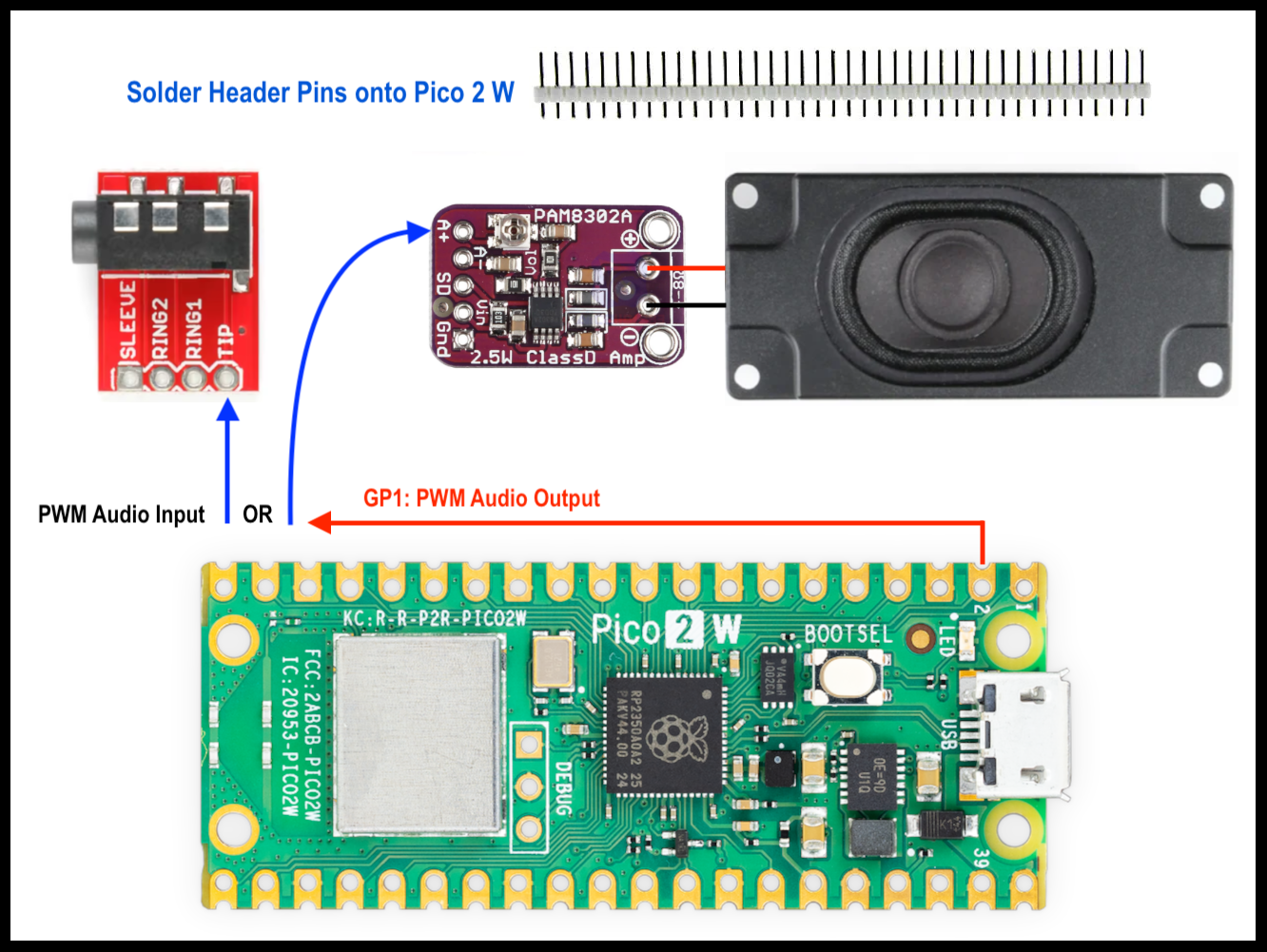 PWM Audio Output.png