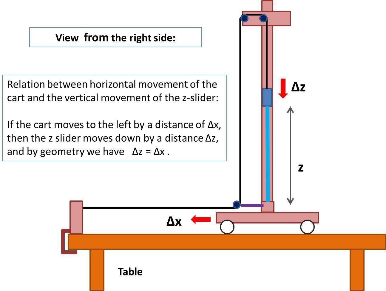 Parabola Maths2.jpg