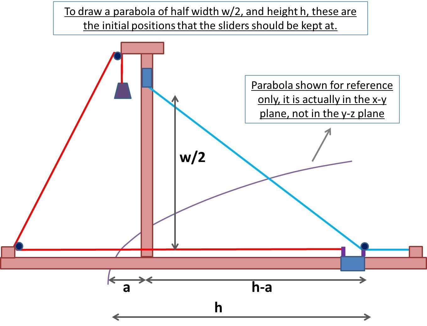 Parabola Maths8.jpg