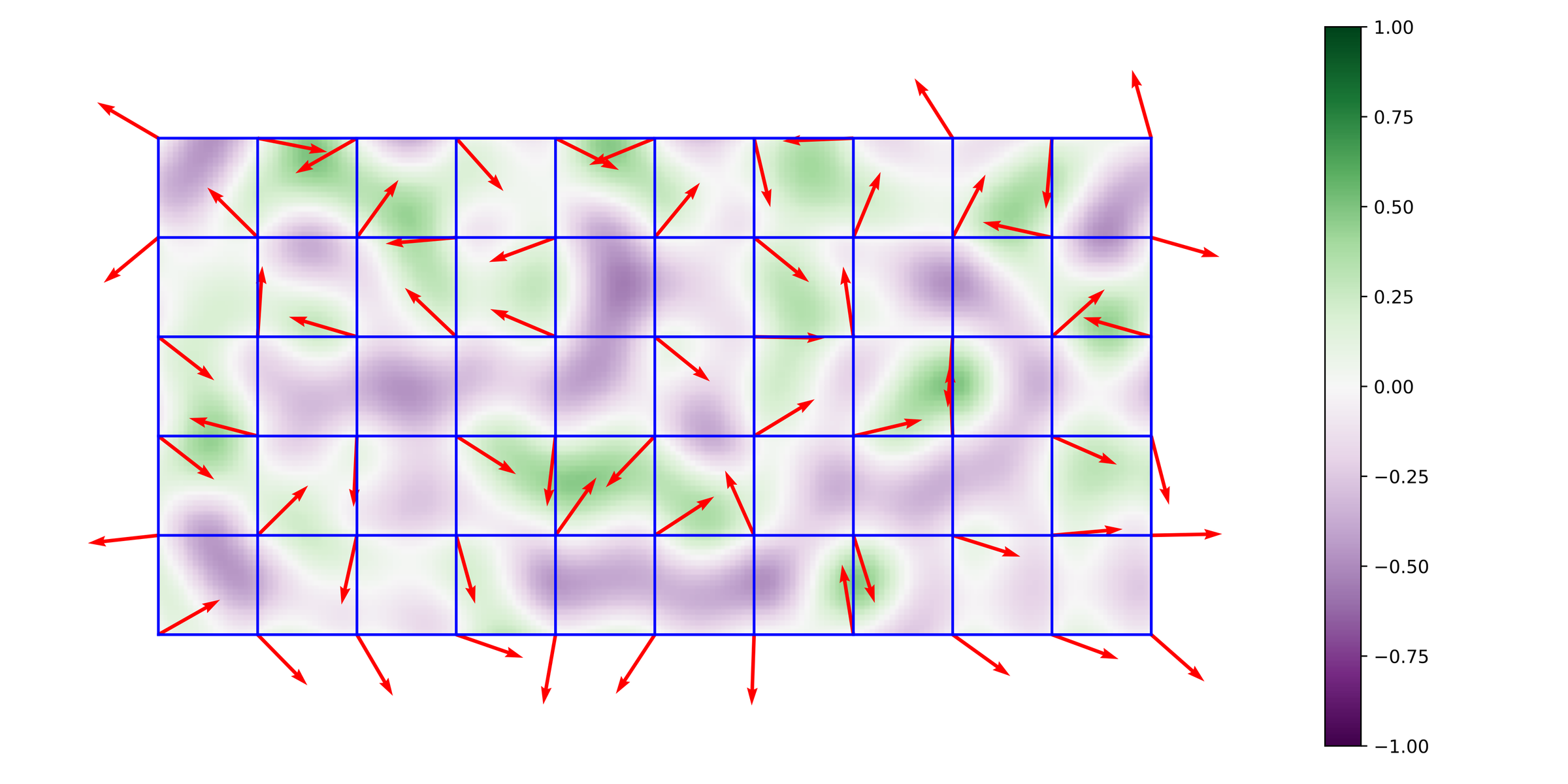 PerlinNoiseInterpolated.png