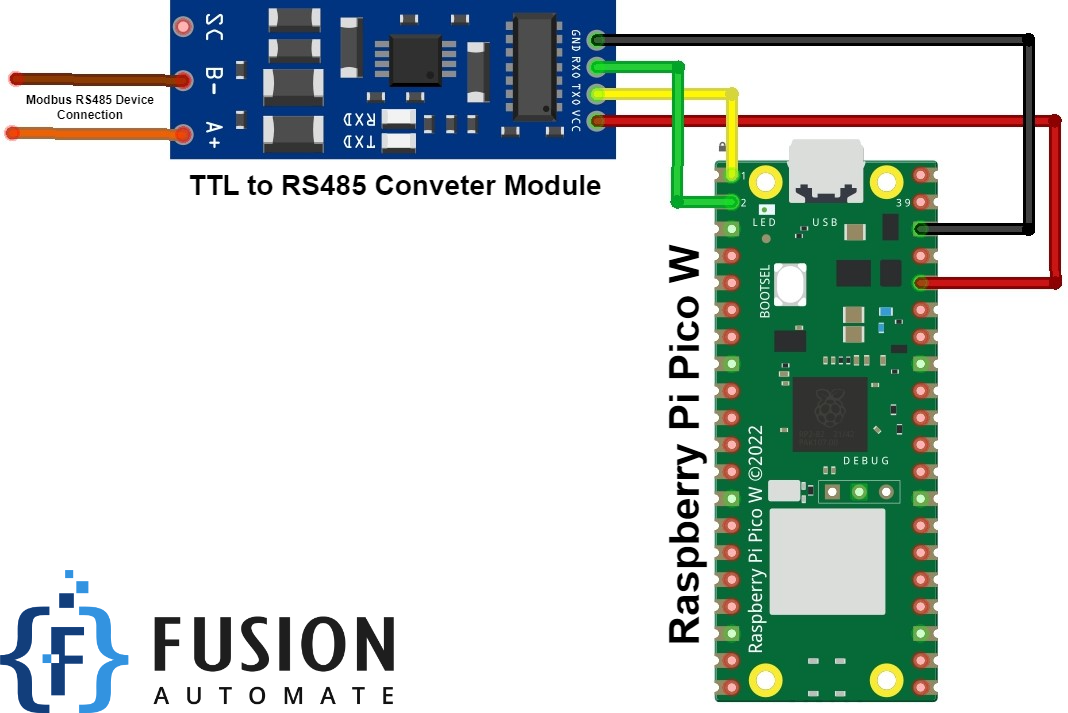 Pi Pico W  Modbus Serial Connection.png