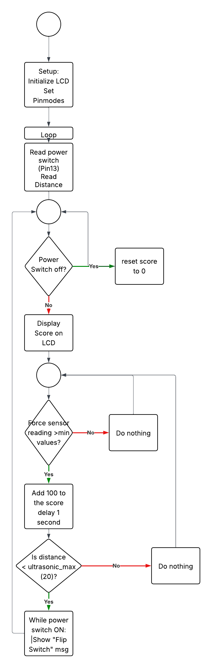 PinBall Machine .png