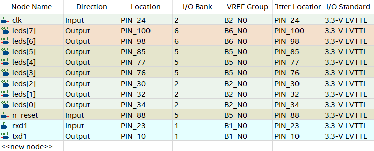 Pin_Assignment.png