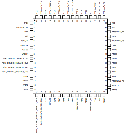 Pinout.PNG