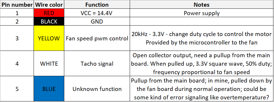 Pinout.PNG
