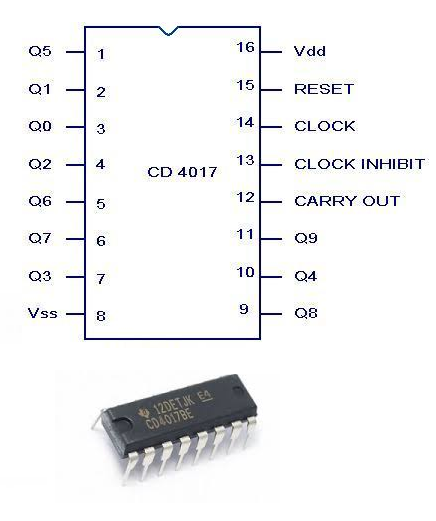 Pins.png