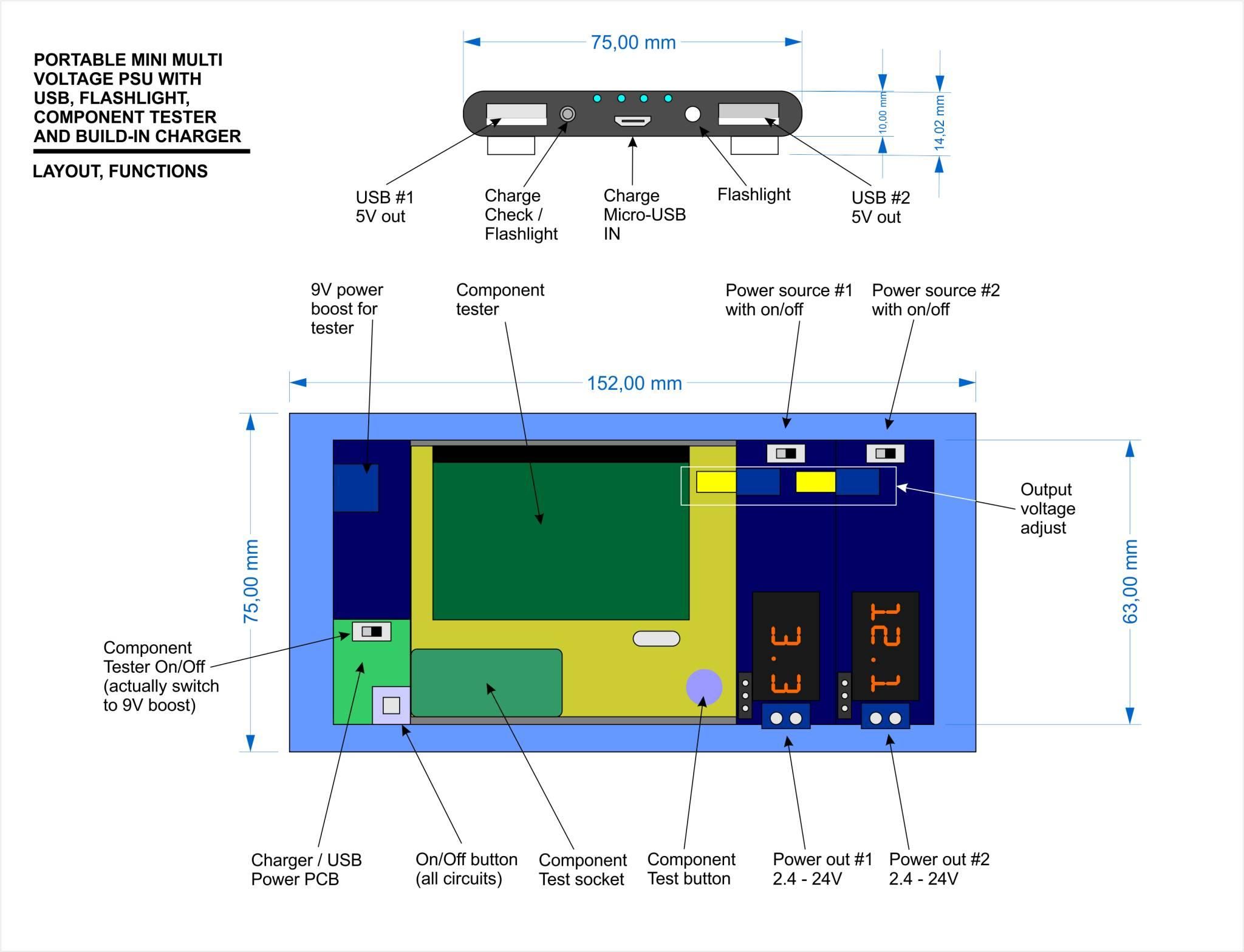 Portable Multi Voltage PSU - layout-functions.jpg
