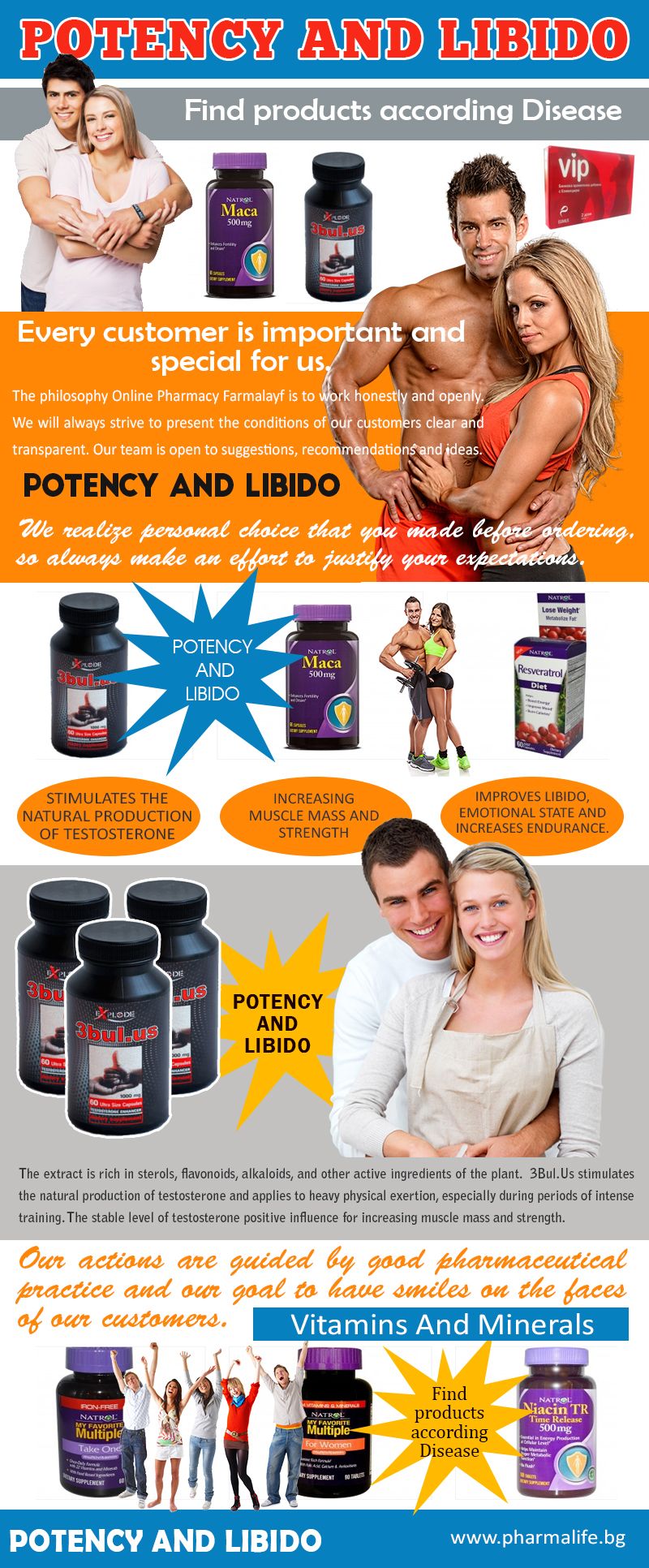 Potency And Libido.jpg