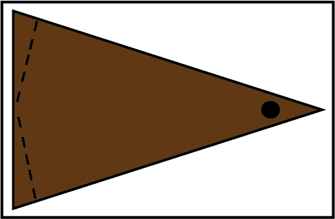 Pouch diagram.png