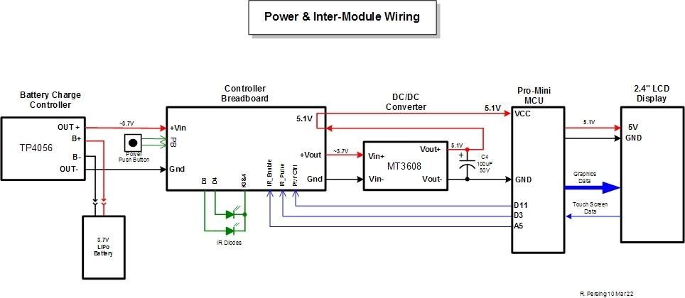 Power &amp; Inter-Module Wiring-4.jpg
