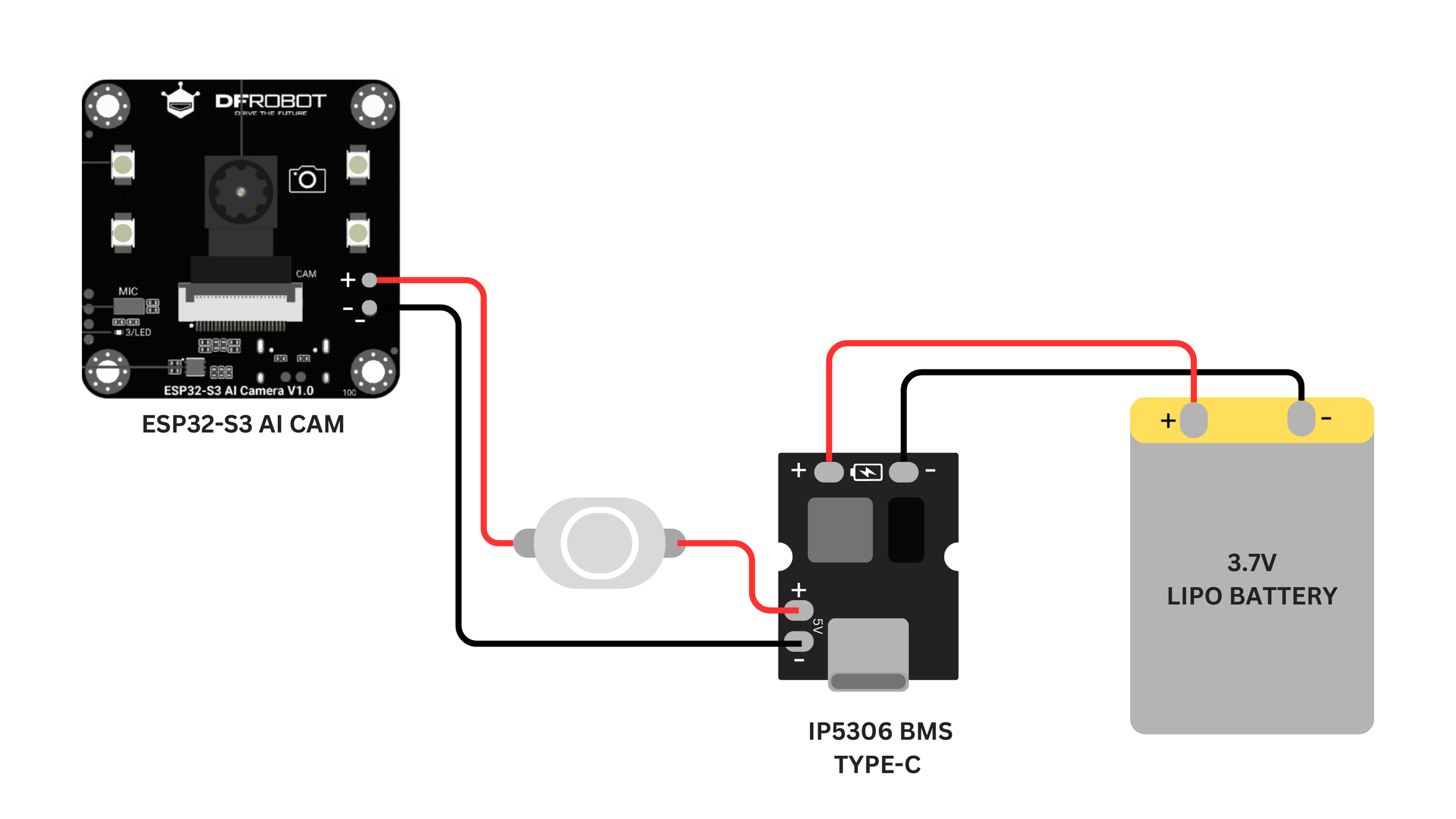 Project (1).png