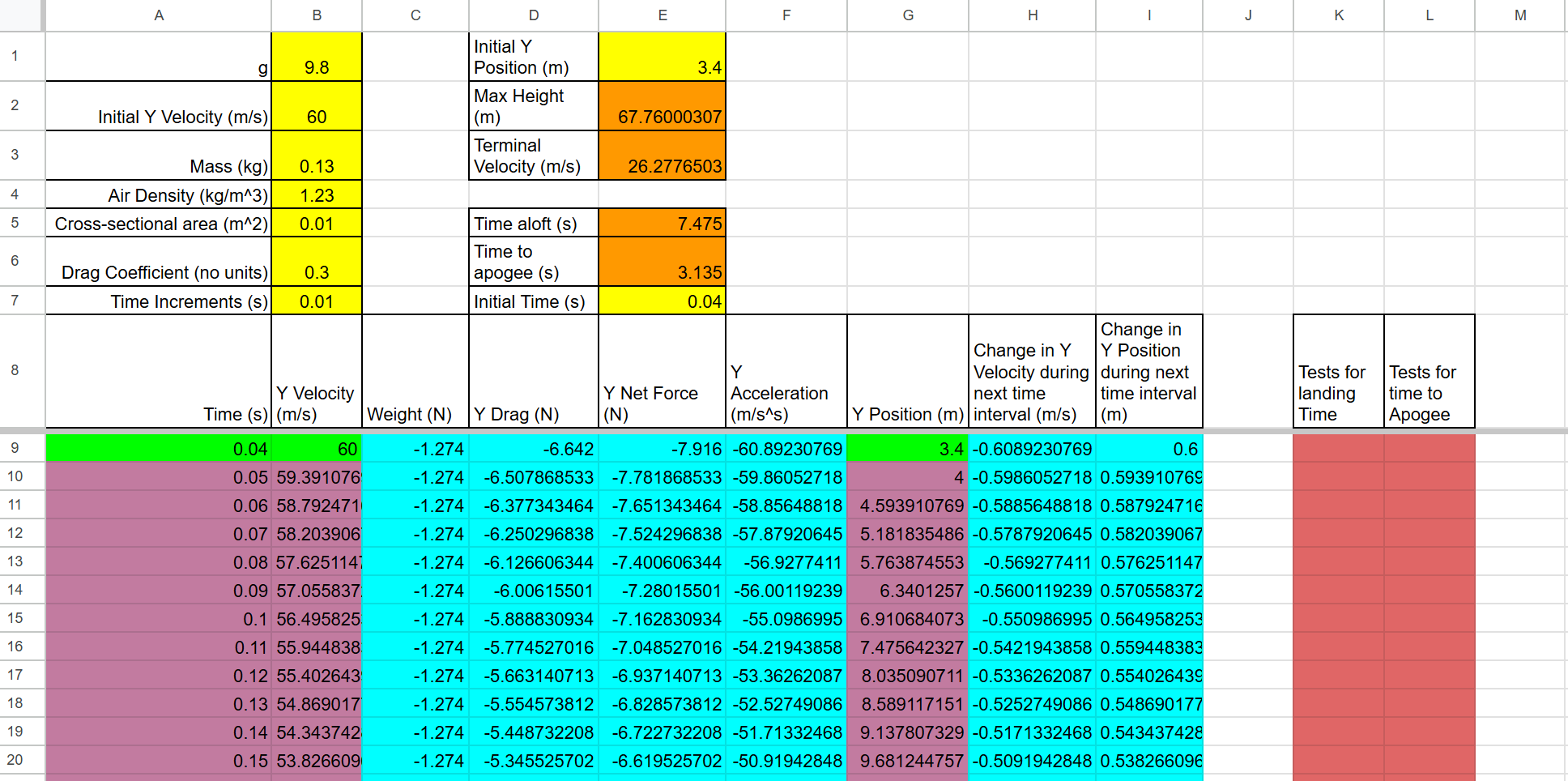 Projectile answer key 2.png