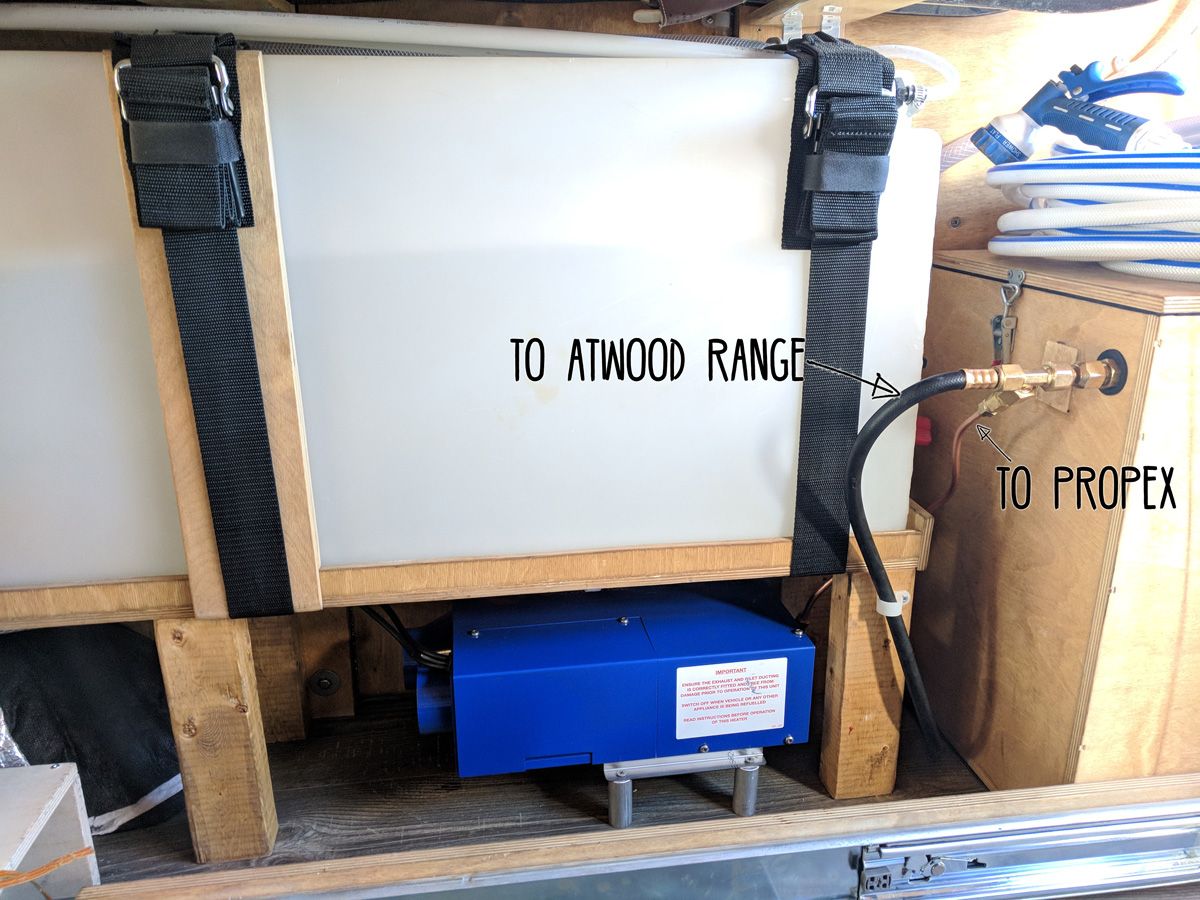 Propex-HS2000-Propane-Hook-Up.jpg
