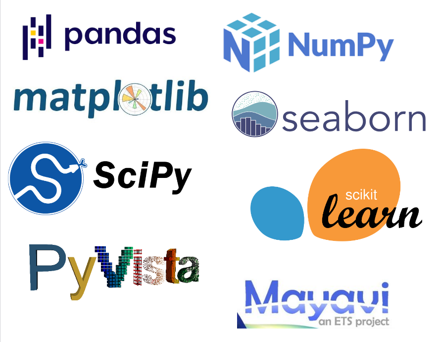 Python-Libraries-Graphic.png